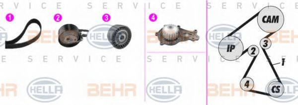 BEHR HELLA SERVICE 8MP 376 816-871