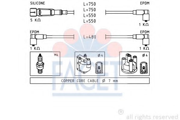 FACET 4.8736