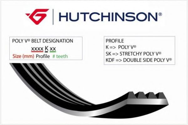 HUTCHINSON 860 K 6