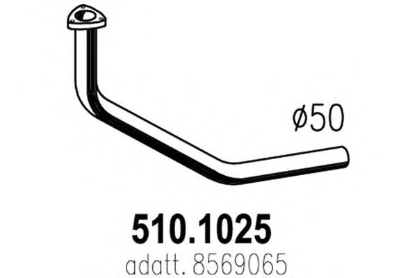ASSO 510.1025
