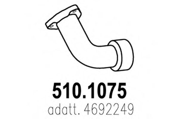 ASSO 510.1075