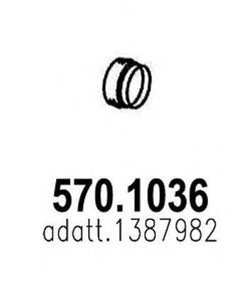 ASSO 570.1036