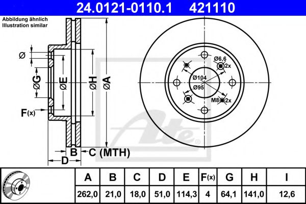 ATE 24.0121-0110.1