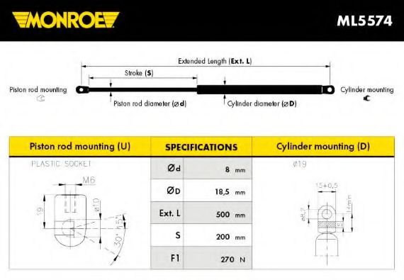 MONROE ML5574