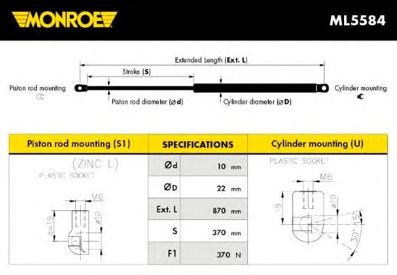 MONROE ML5584