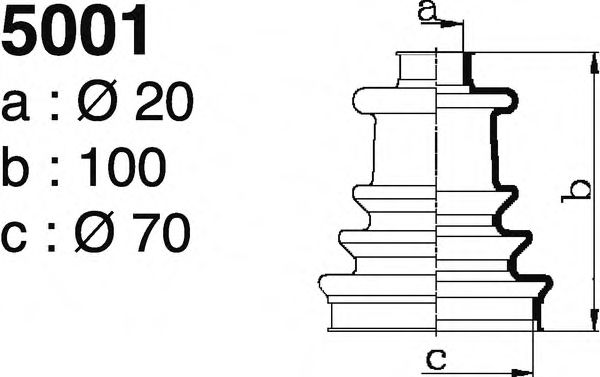 DEPA 5001