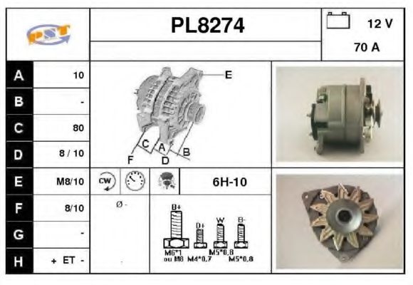 SNRA PL8274