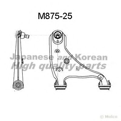 ASHUKI M875-25