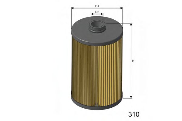 MISFAT F103