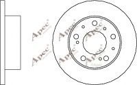 APEC braking DSK907