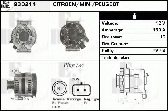 EDR 930214